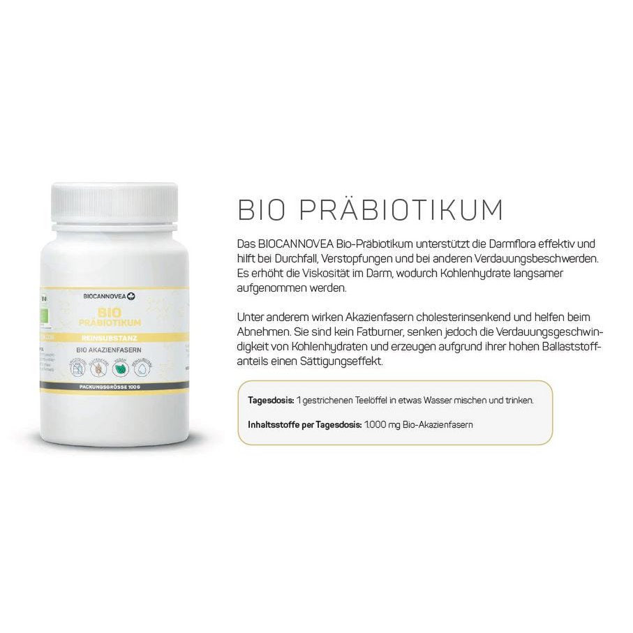 Biologisch prebioticum