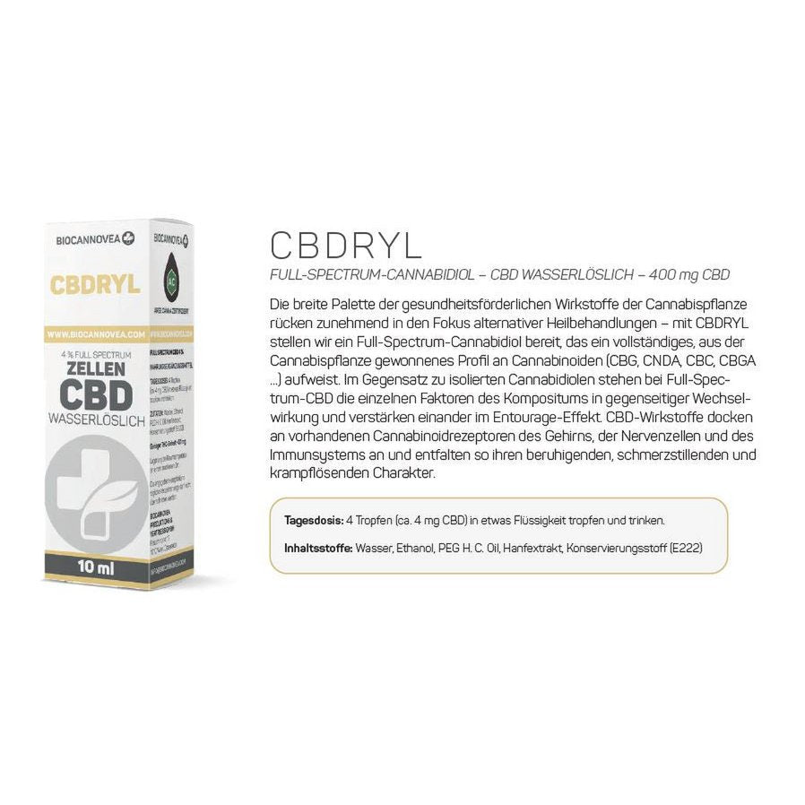 CBDRYL 4% CBD wateroplosbaar