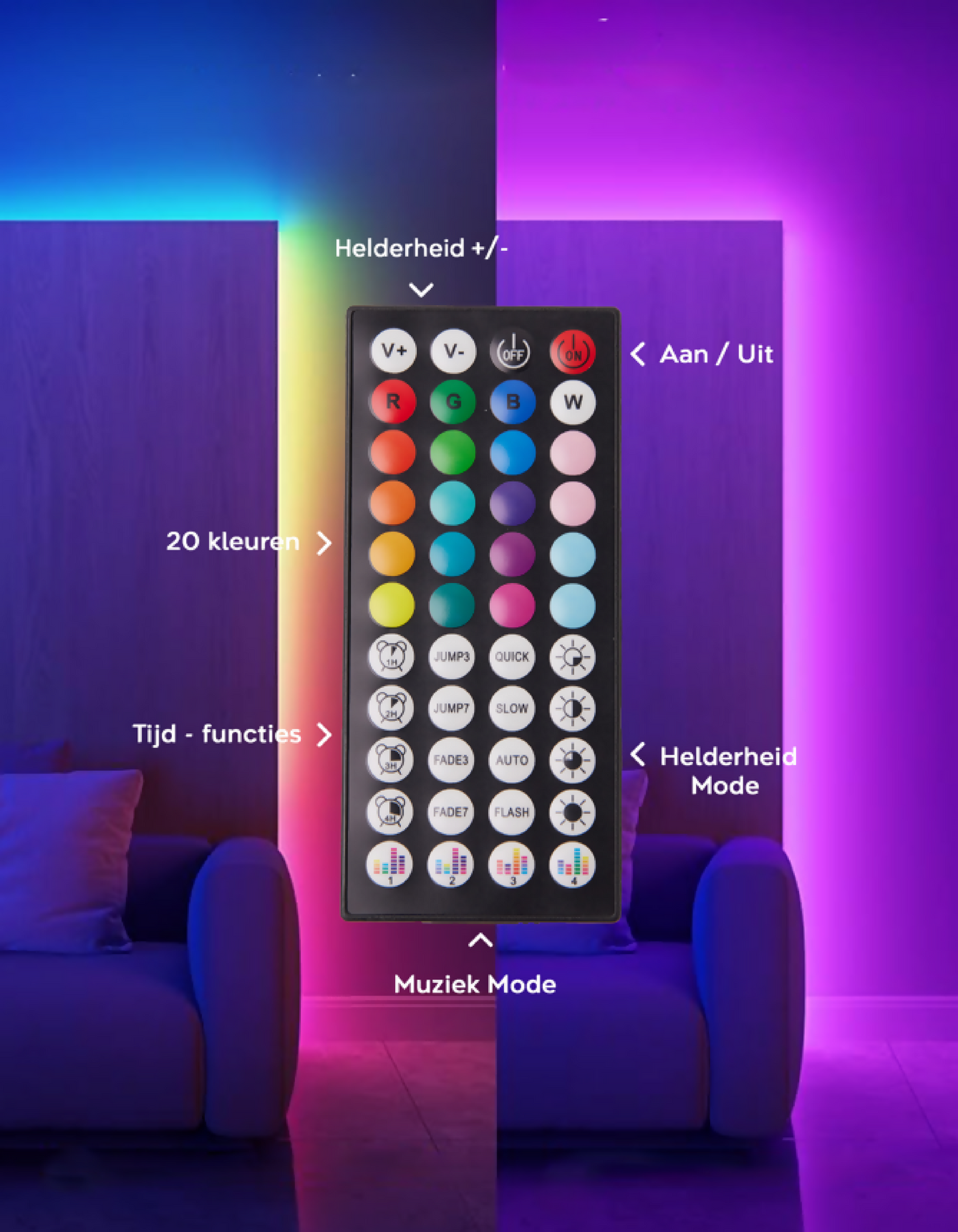 Evura Goods Led strip - 5 meter - RGB - met afstandsbediening & telefoon app